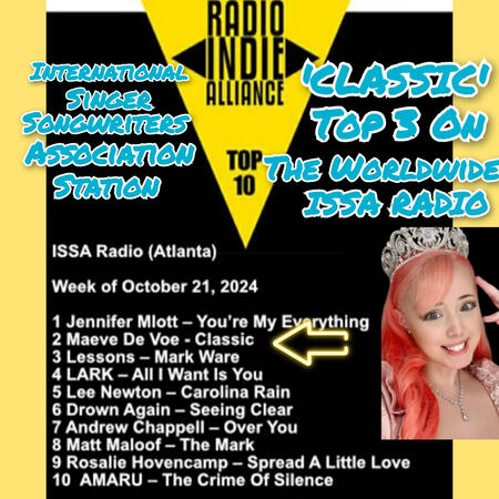 Maeve De Voe Charting on the International Station ISSA Radio with her Number One Song &#39;Classic&#39;